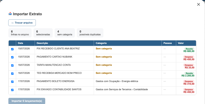 Revisão de categorização automática do extrato importado
